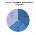 Vorschaubild der Version vom 29. Januar 2008, 10:21 Uhr